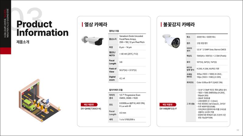 제안서 32페이지