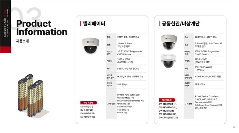 제안서 29페이지