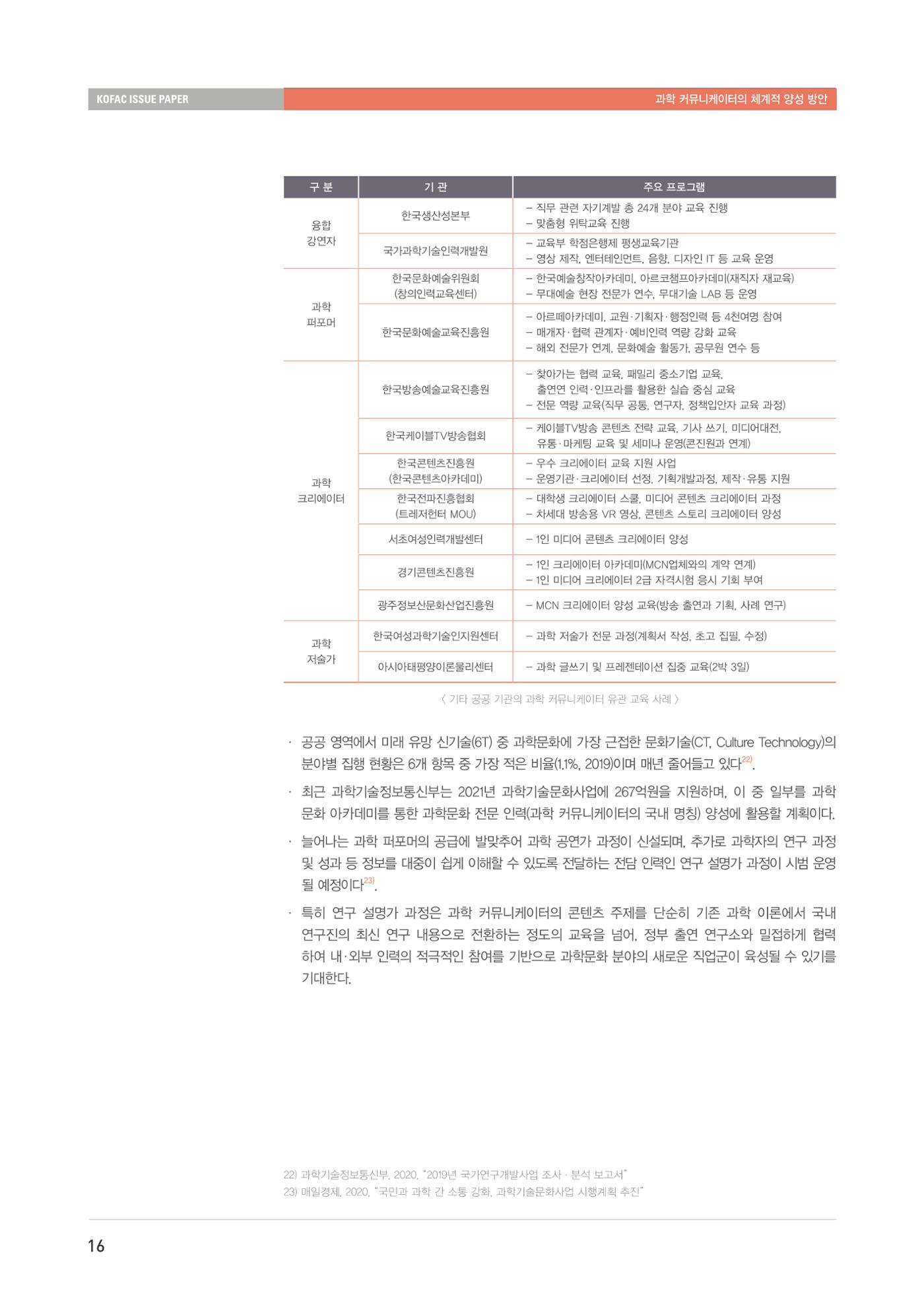 이슈페이퍼-과학 커뮤니케이터의 체계적 양성 방안 16페이지