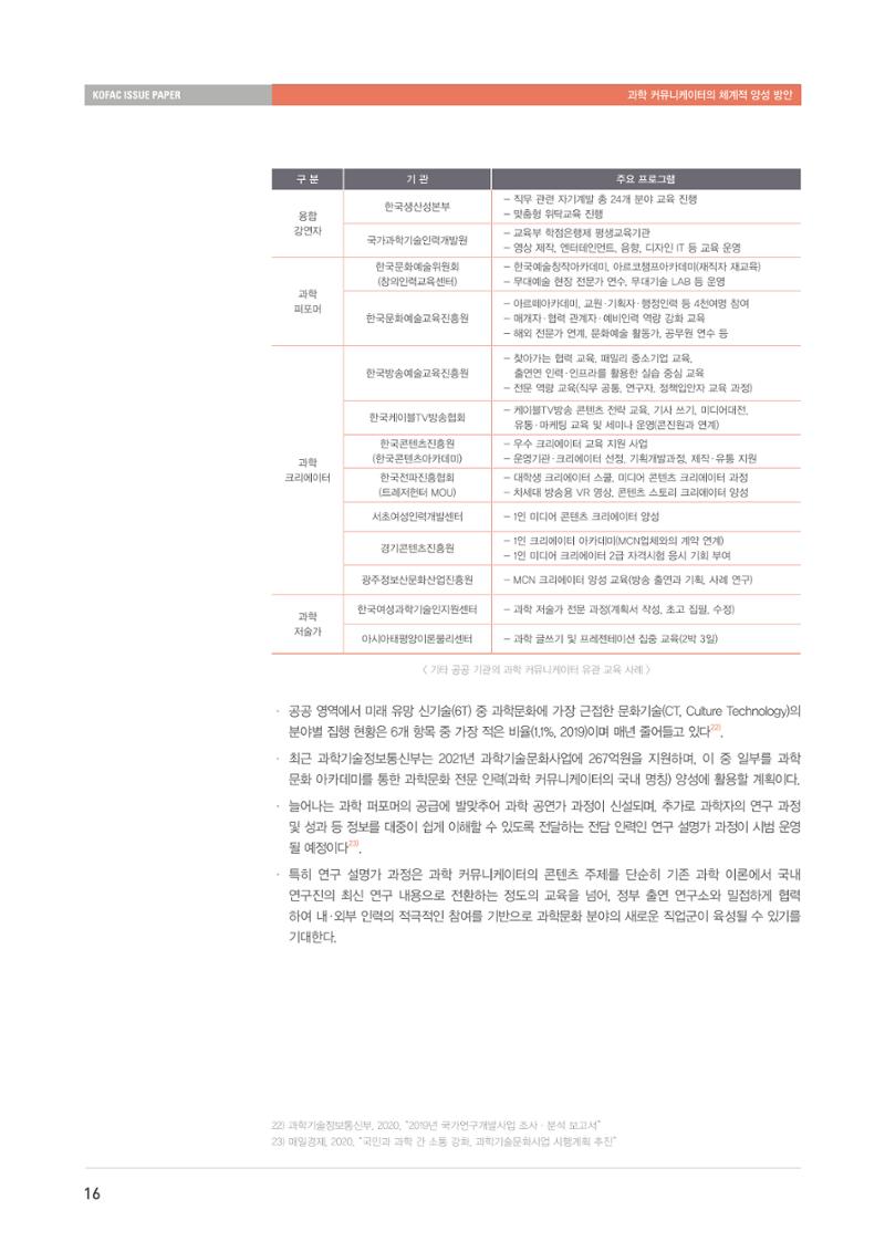 이슈페이퍼-과학 커뮤니케이터의 체계적 양성 방안 16페이지