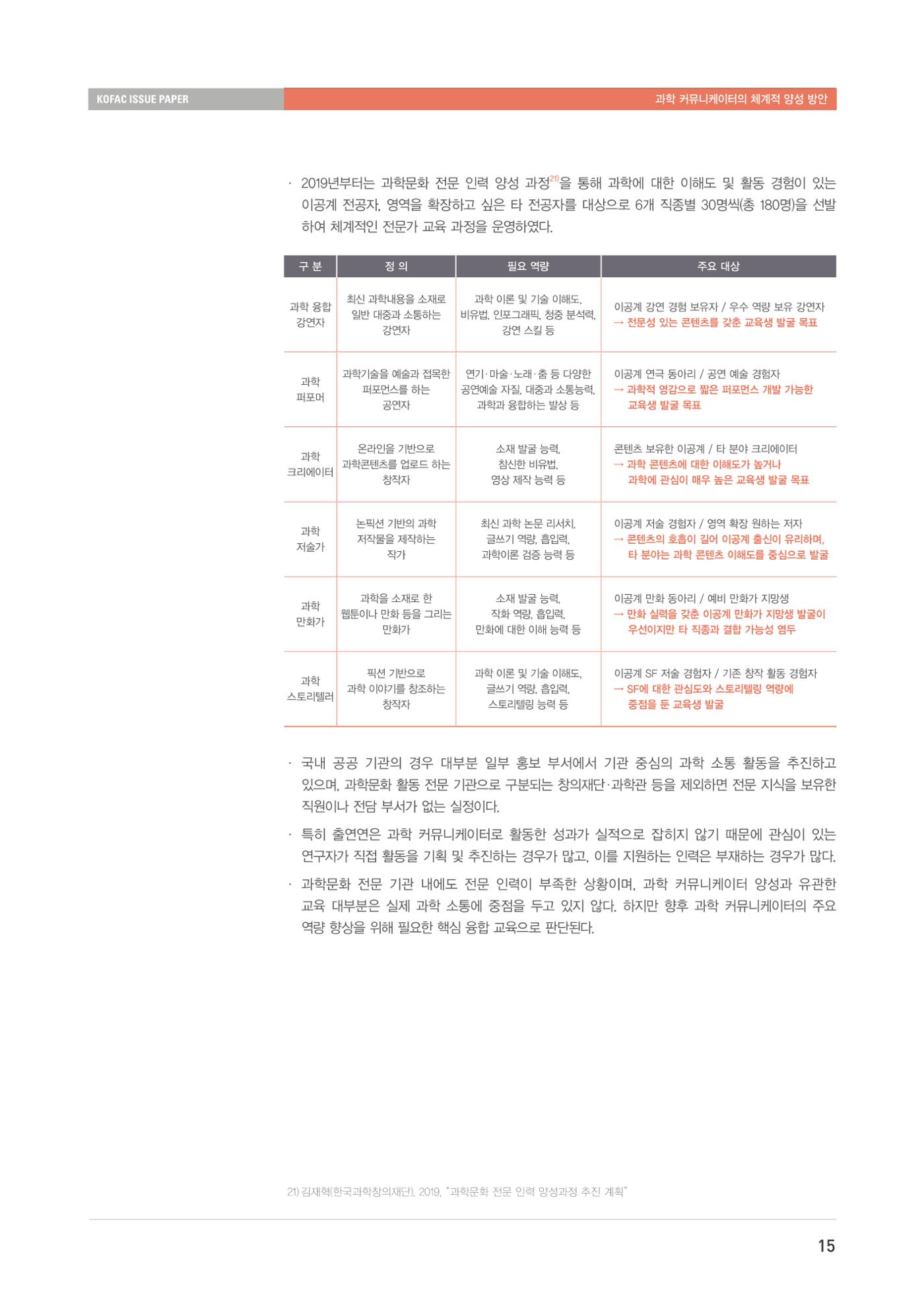 이슈페이퍼-과학 커뮤니케이터의 체계적 양성 방안 15페이지