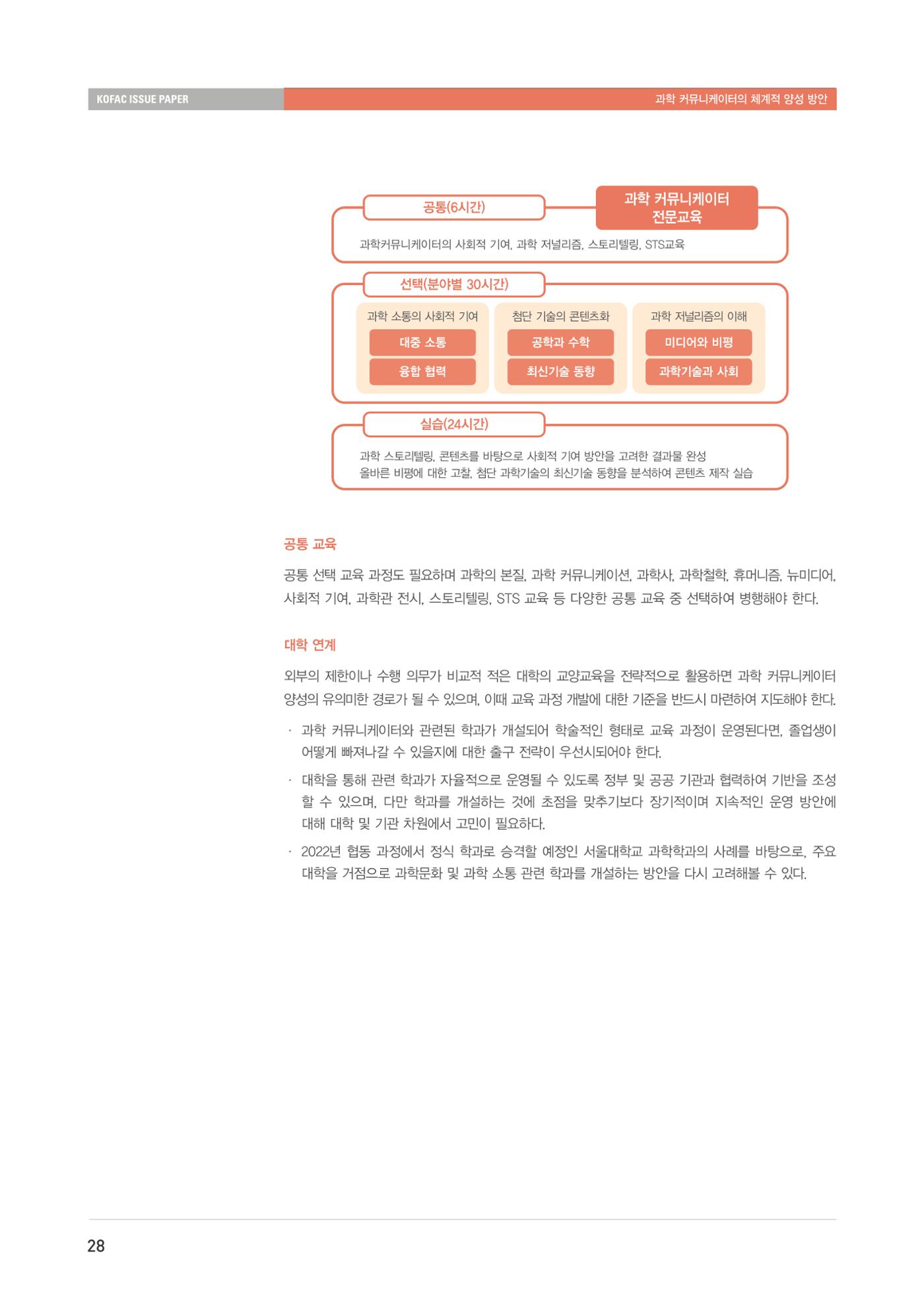 이슈페이퍼-과학 커뮤니케이터의 체계적 양성 방안 28페이지