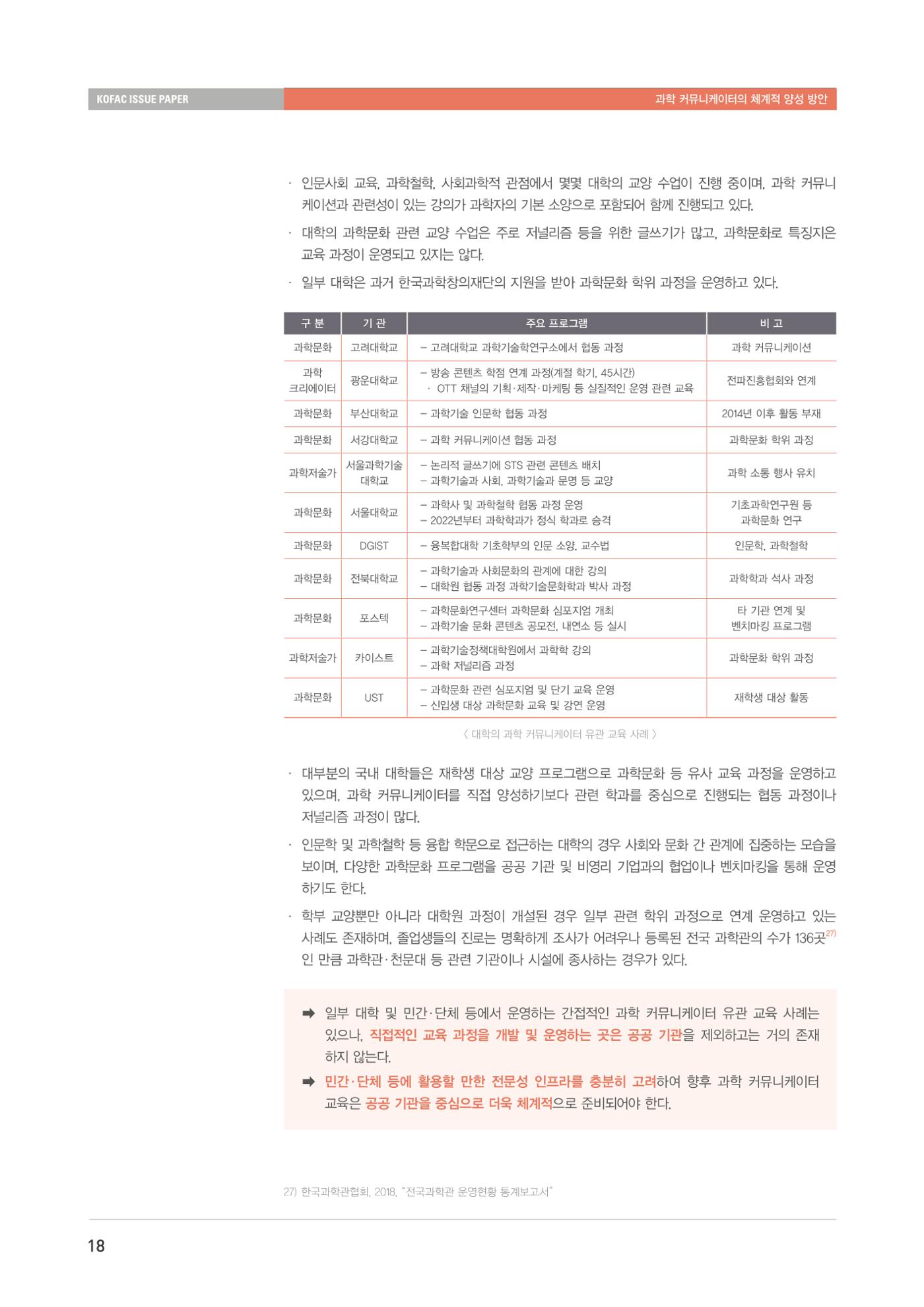 이슈페이퍼-과학 커뮤니케이터의 체계적 양성 방안 18페이지