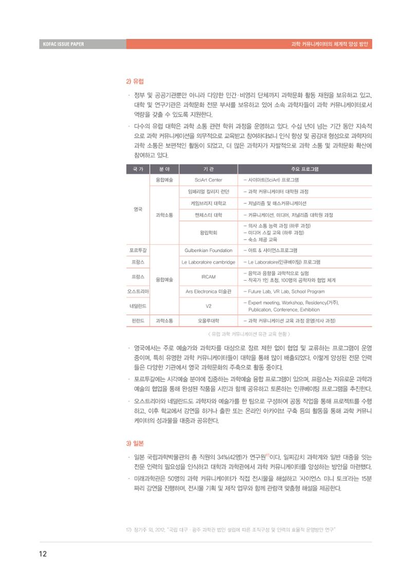 이슈페이퍼-과학 커뮤니케이터의 체계적 양성 방안 12페이지