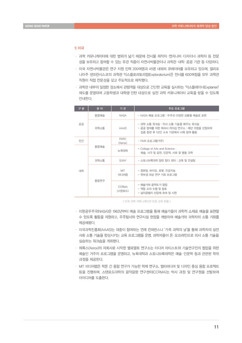 이슈페이퍼-과학 커뮤니케이터의 체계적 양성 방안 11페이지