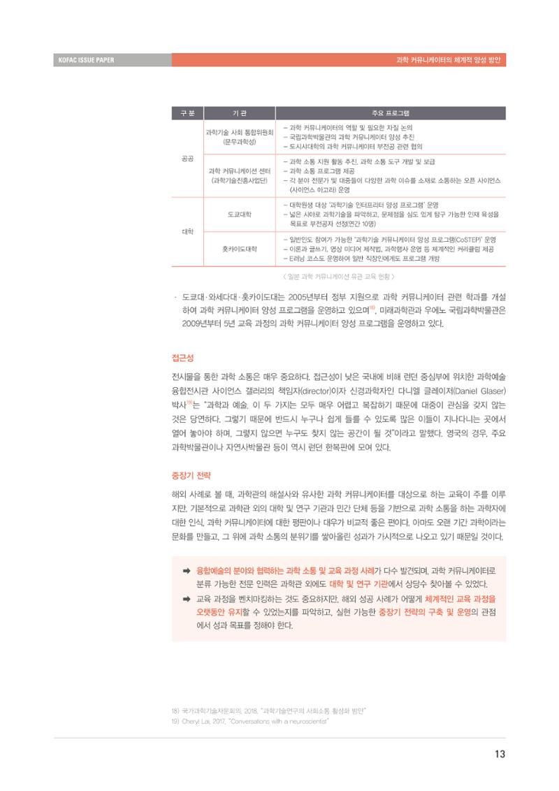 이슈페이퍼-과학 커뮤니케이터의 체계적 양성 방안 13페이지
