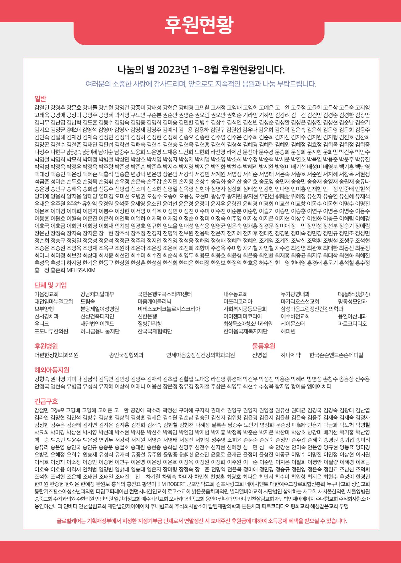 글로벌케어소식지 77호 23페이지