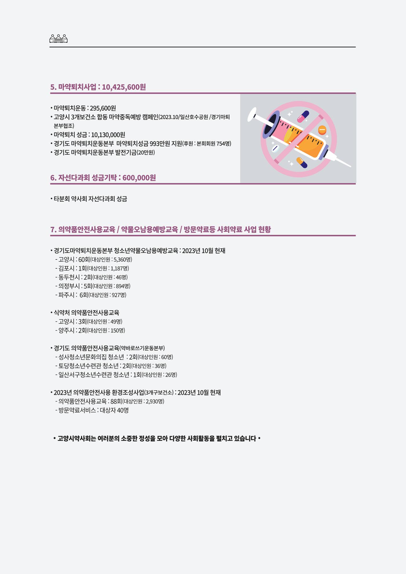 고양시약사회지 약사향기2호 162페이지