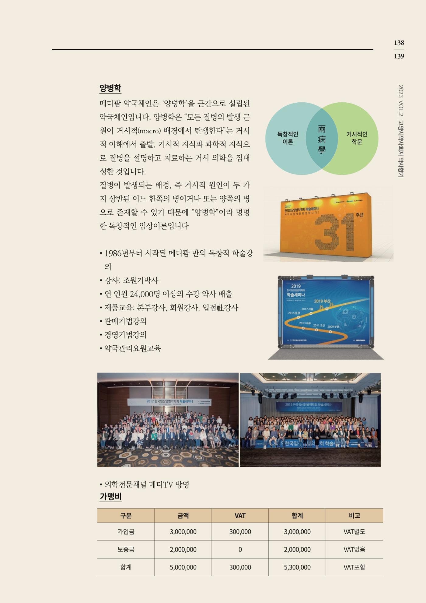 고양시약사회지 약사향기2호 141페이지