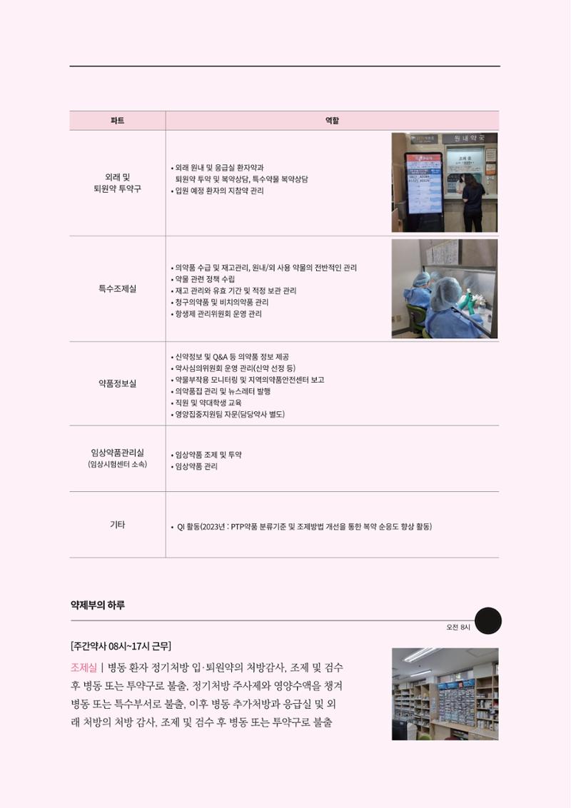 고양시약사회지 약사향기2호 112페이지