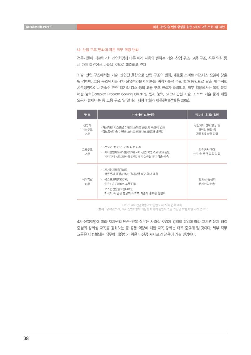 이슈페이퍼-미래 과학기술인재 양성을 위한 stem 교육 프로그램 제안 8페이지