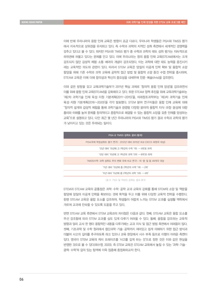 이슈페이퍼-미래 과학기술인재 양성을 위한 stem 교육 프로그램 제안 6페이지
