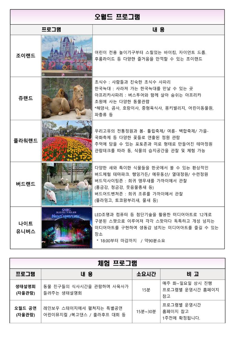 오월드 중고등학교 현장체험학습 3페이지