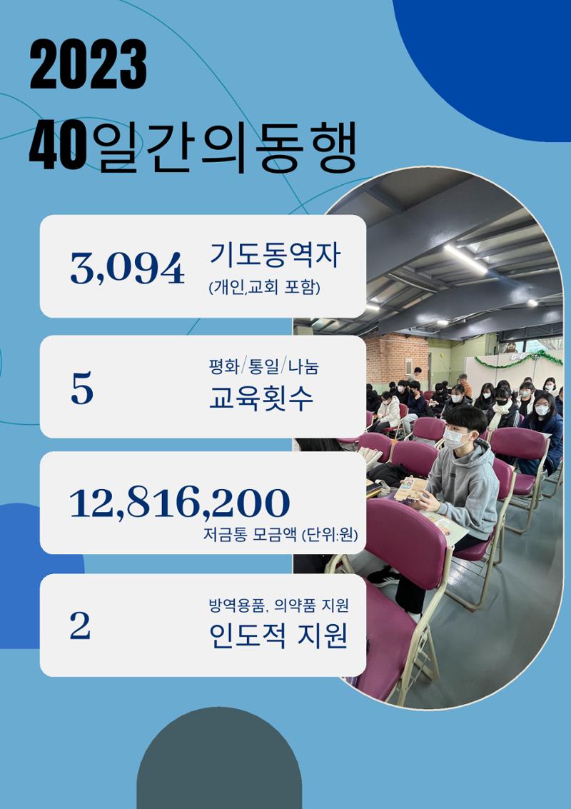 ★※∇⌒§℃◇◎≪ 4페이지