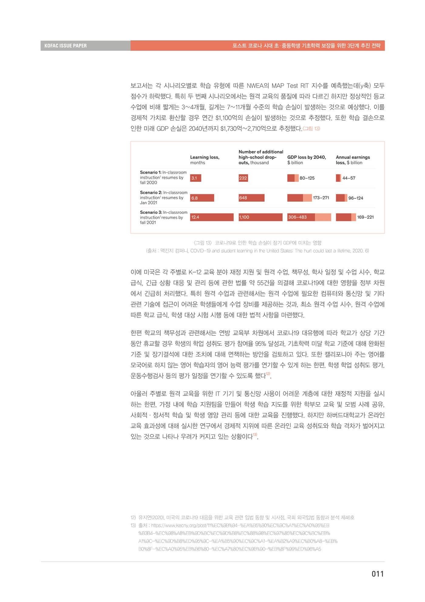 이슈페이퍼-과학기술의 관점에서 본 포스트 코로나 시대 수학과학 기초학력 보장 전략 11페이지