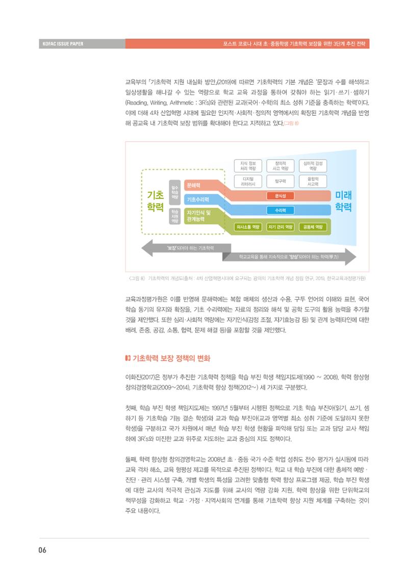 이슈페이퍼-과학기술의 관점에서 본 포스트 코로나 시대 수학과학 기초학력 보장 전략 6페이지