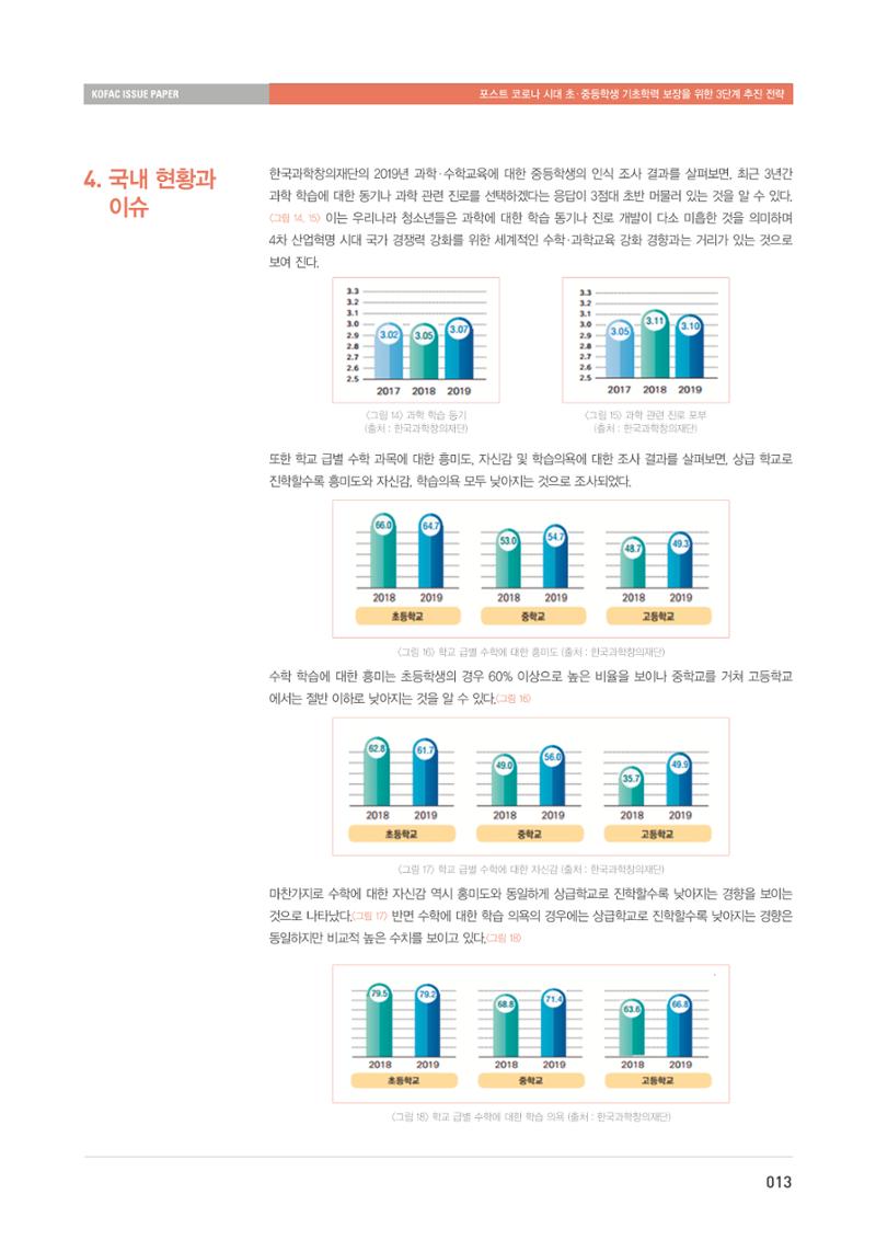 이슈페이퍼-과학기술의 관점에서 본 포스트 코로나 시대 수학과학 기초학력 보장 전략 13페이지