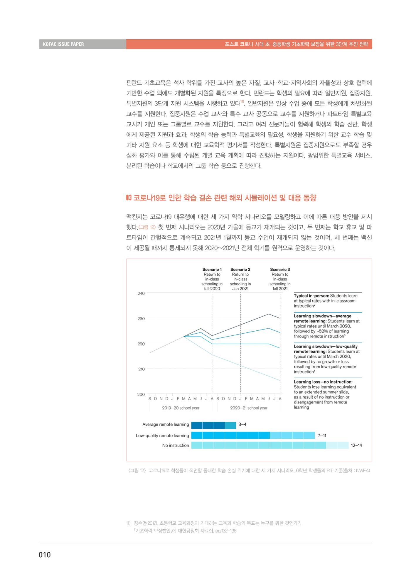 이슈페이퍼-과학기술의 관점에서 본 포스트 코로나 시대 수학과학 기초학력 보장 전략 10페이지