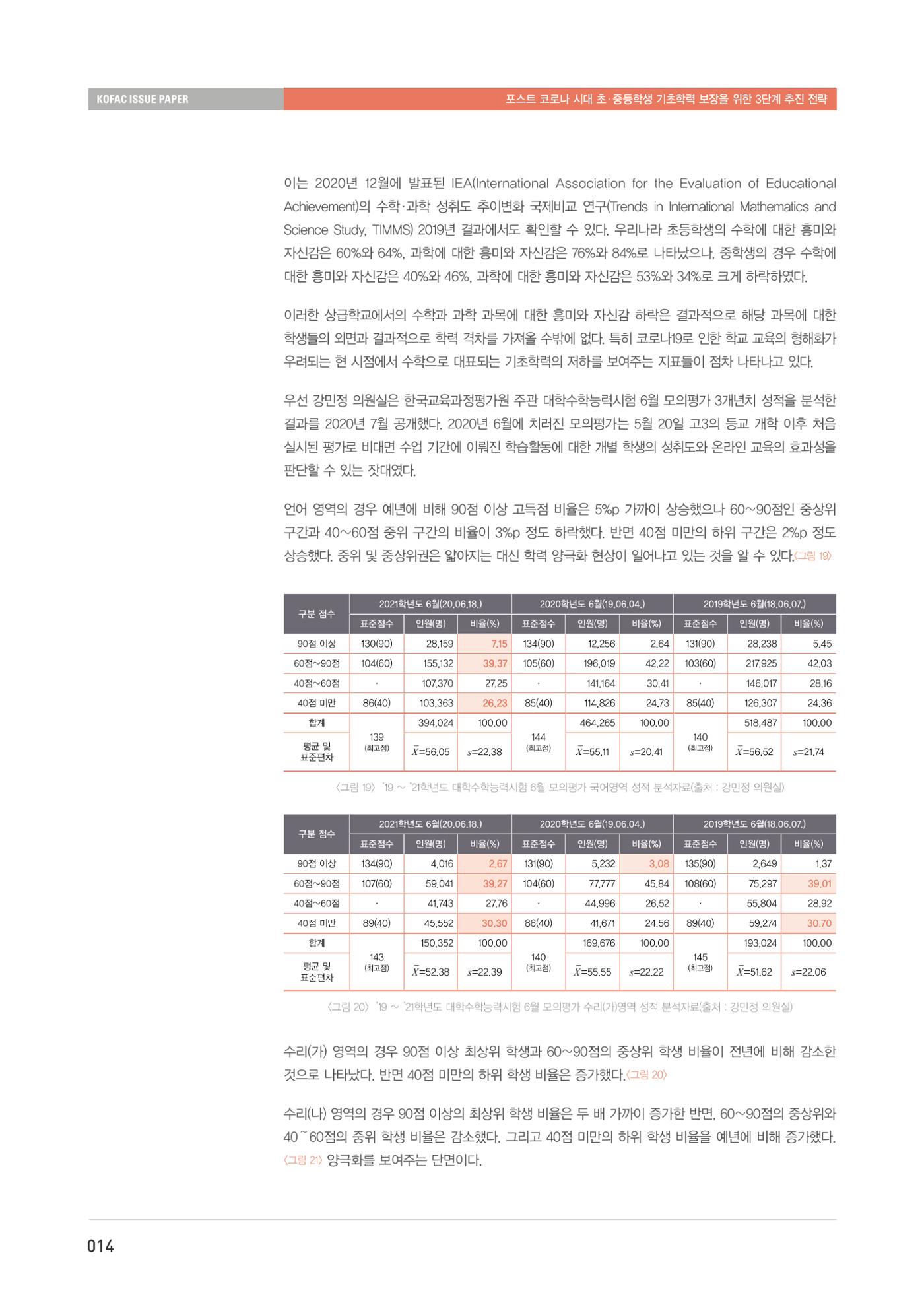 이슈페이퍼-과학기술의 관점에서 본 포스트 코로나 시대 수학과학 기초학력 보장 전략 14페이지