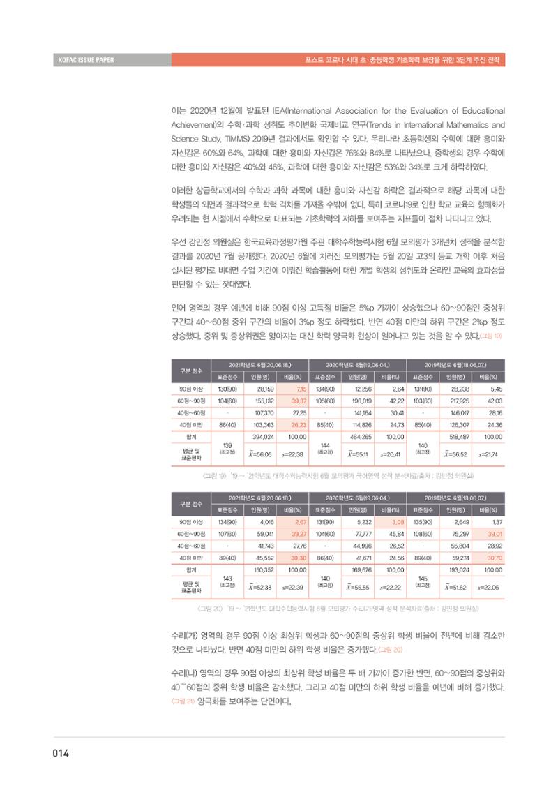 이슈페이퍼-과학기술의 관점에서 본 포스트 코로나 시대 수학과학 기초학력 보장 전략 14페이지