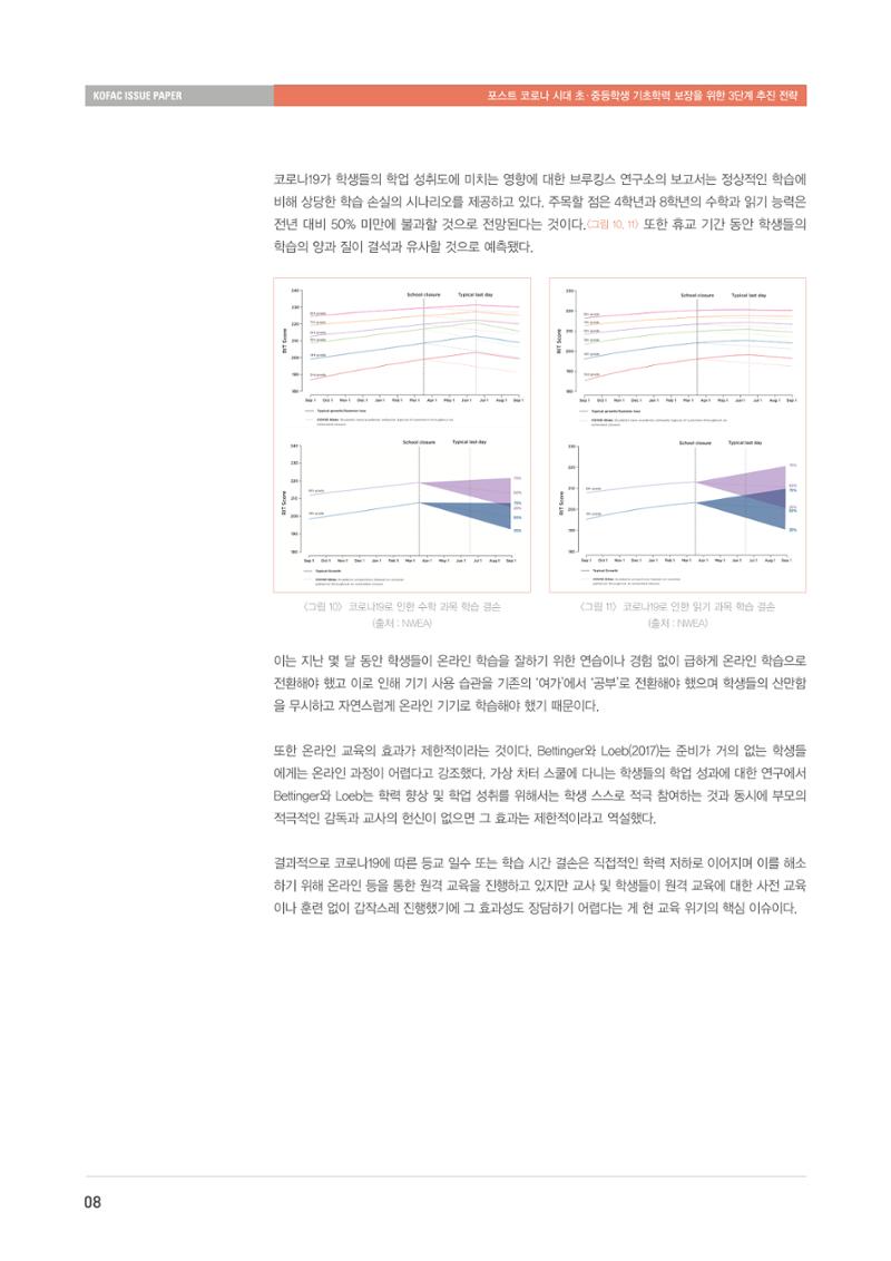 이슈페이퍼-과학기술의 관점에서 본 포스트 코로나 시대 수학과학 기초학력 보장 전략 8페이지
