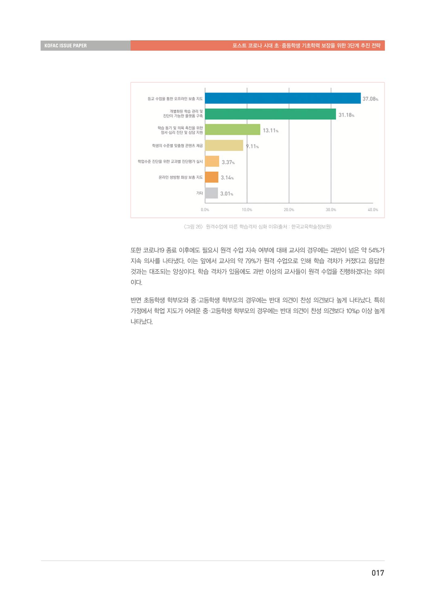 이슈페이퍼-과학기술의 관점에서 본 포스트 코로나 시대 수학과학 기초학력 보장 전략 17페이지