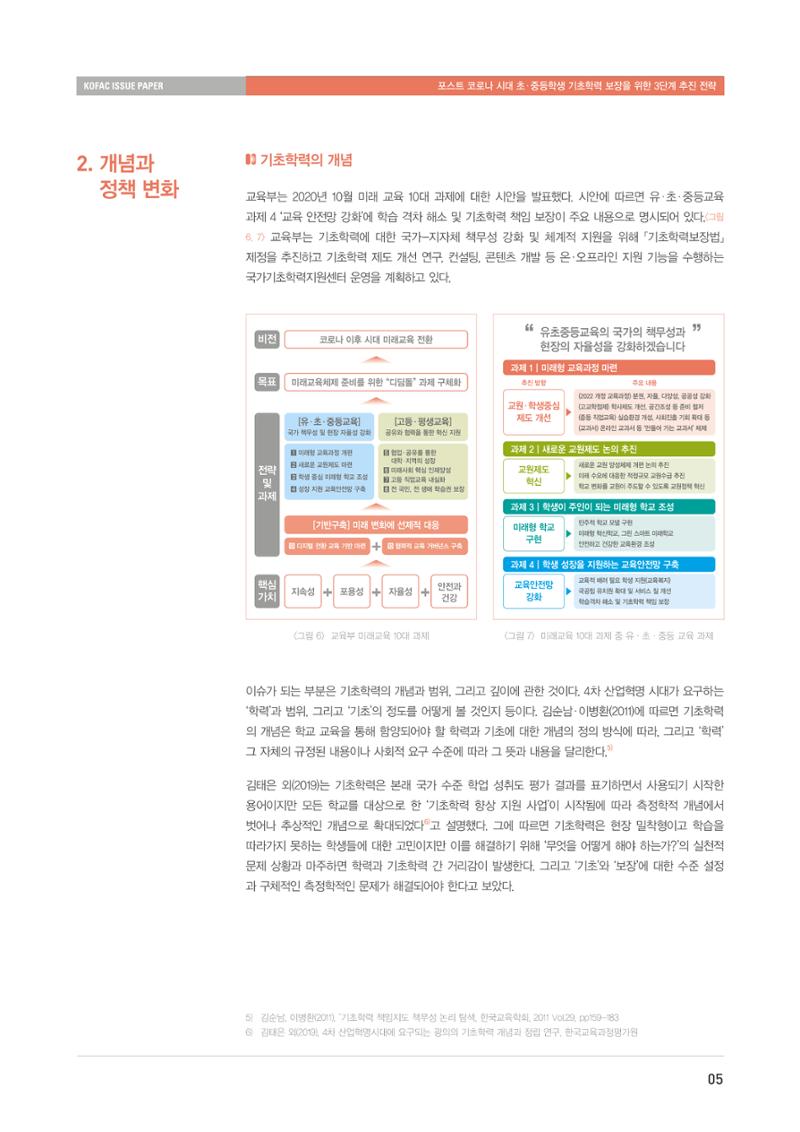 이슈페이퍼-과학기술의 관점에서 본 포스트 코로나 시대 수학과학 기초학력 보장 전략 5페이지