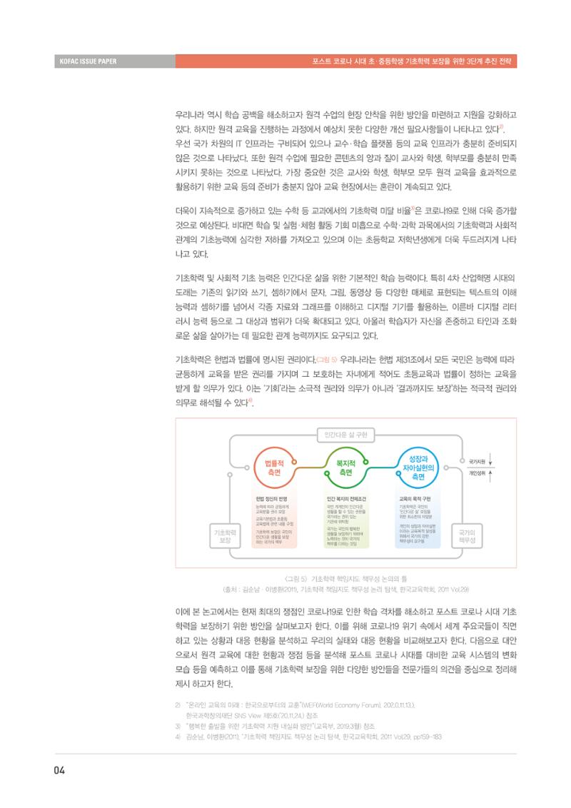 이슈페이퍼-과학기술의 관점에서 본 포스트 코로나 시대 수학과학 기초학력 보장 전략 4페이지