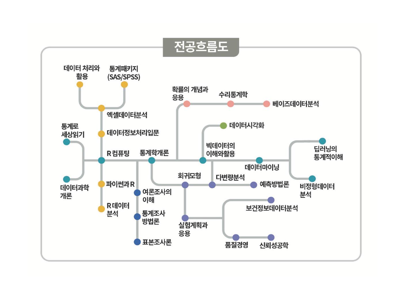 2024 4페이지