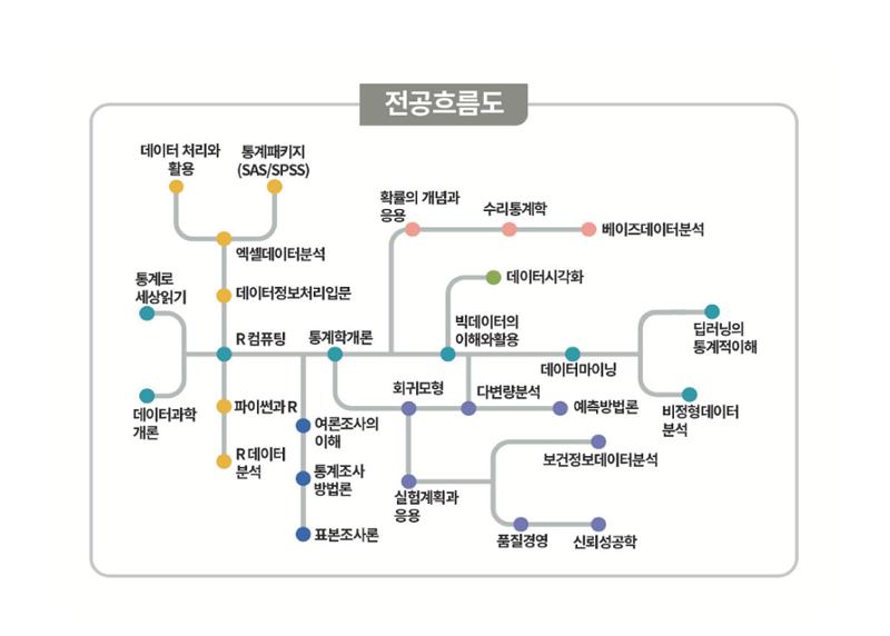2024 4페이지
