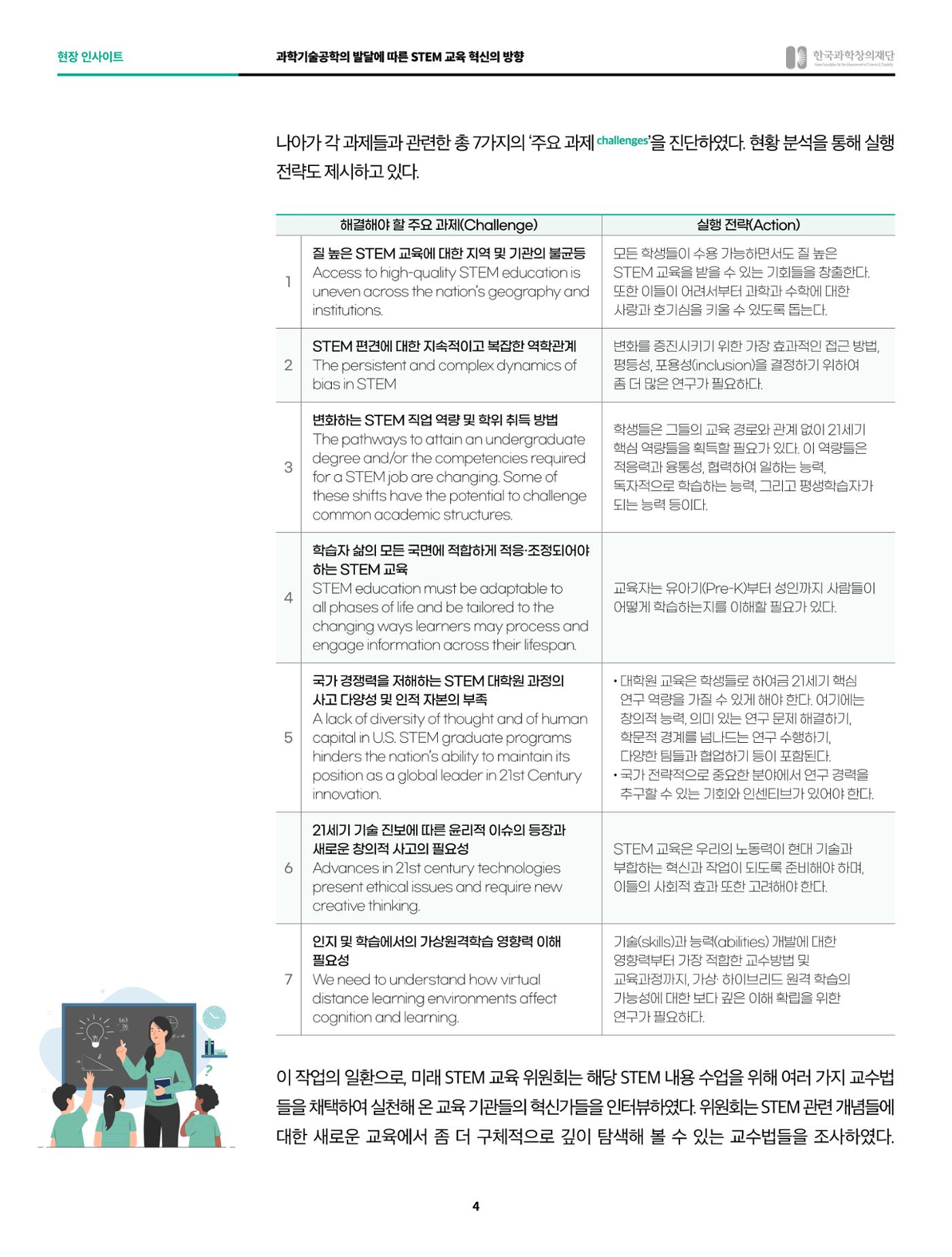 현장인사이트-과학기술공학의 발달에 따른 STEM  교육 혁신의 방향 4페이지