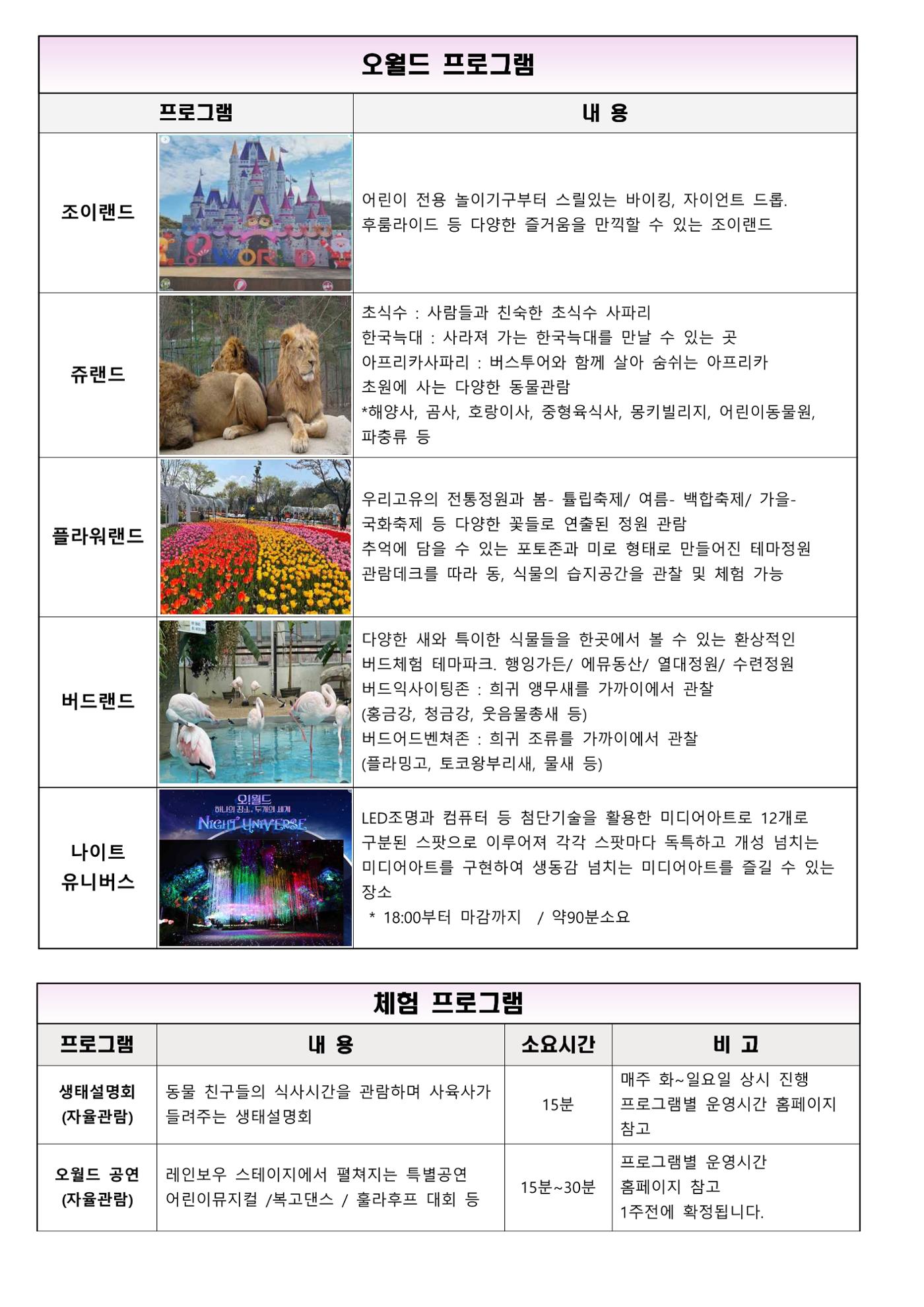 오월드 초등단체현장체험학습 3페이지