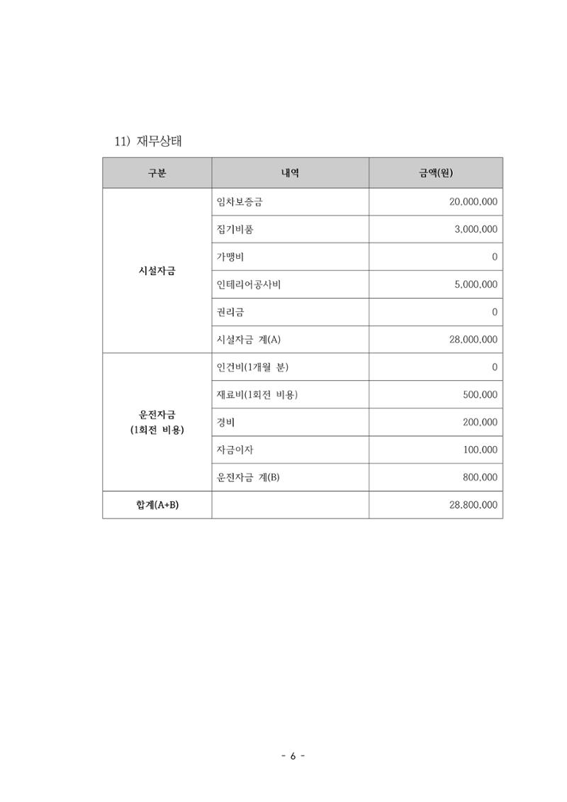 PDF 전자책형태 링크공유 테스트 6페이지