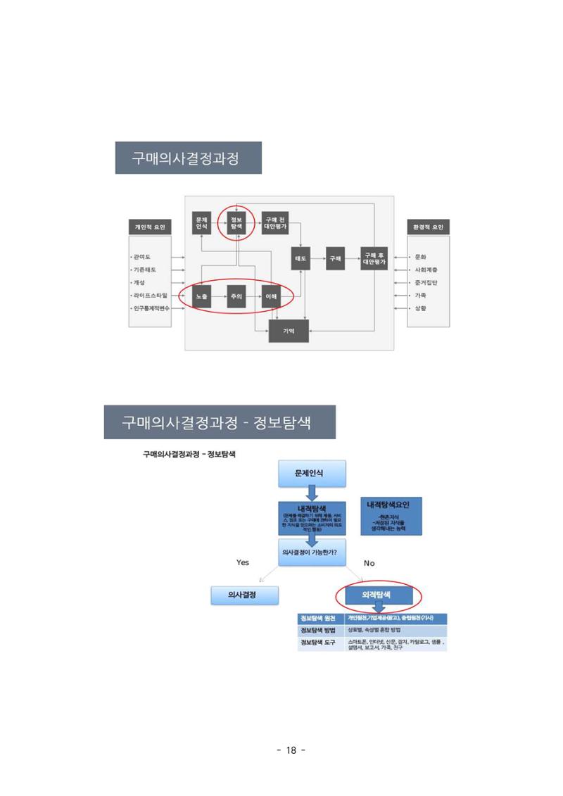 PDF 전자책형태 링크공유 테스트 18페이지