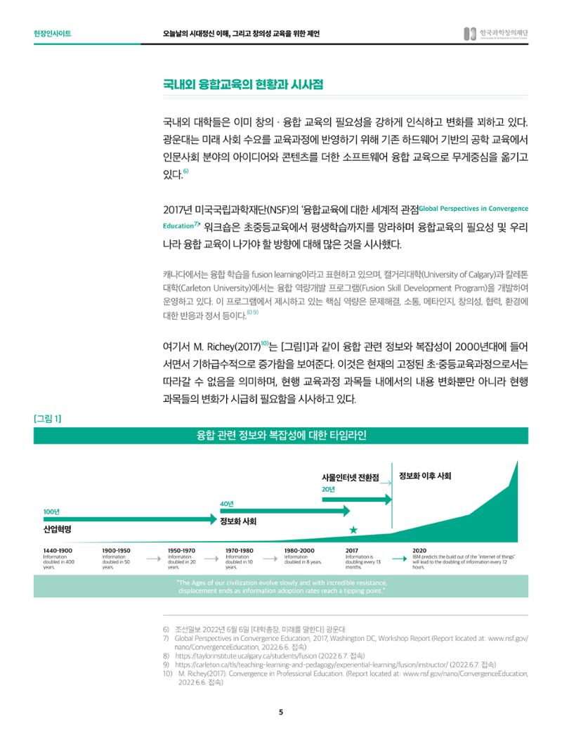 현장인사이트_과하기술정보 분야의 시대정신과 창의성 교육 5페이지