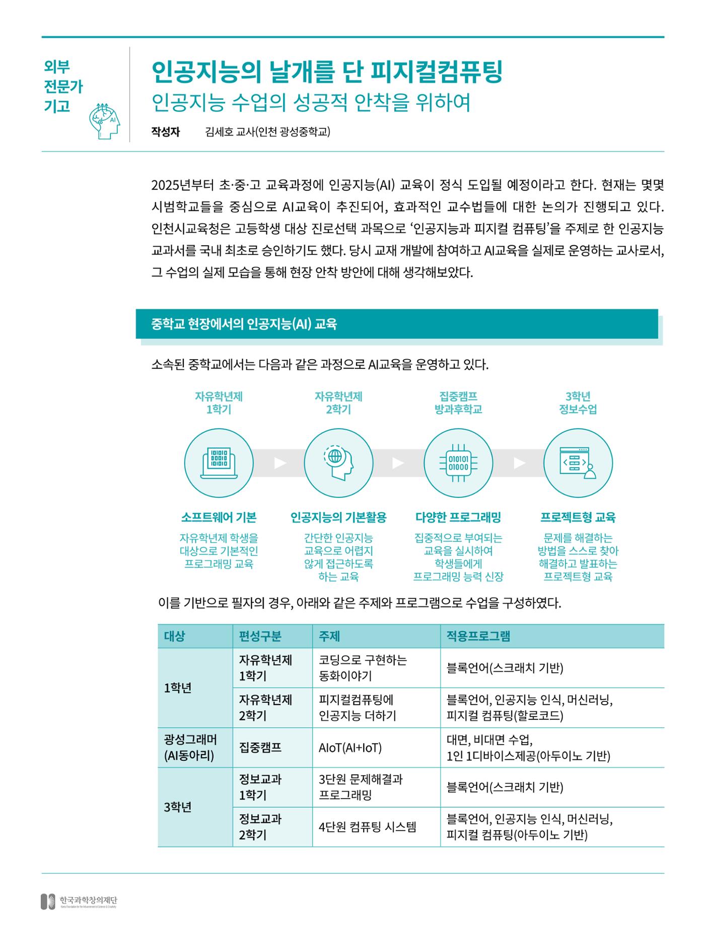 현장인사이트_인공지능의 날개를 단 피지컬컴퓨팅 3페이지