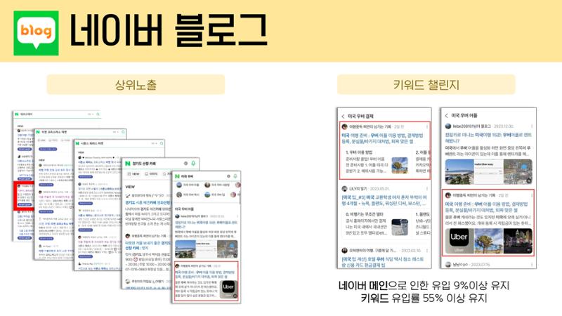 여행 인플루언서 찌연_포트폴리오 7페이지