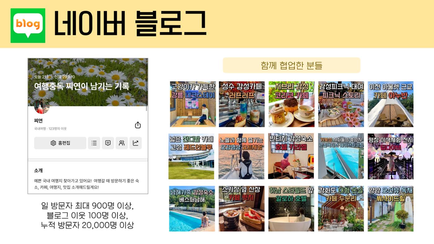 여행 인플루언서 찌연_포트폴리오 6페이지
