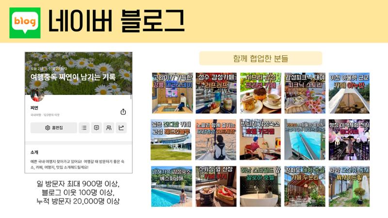 여행 인플루언서 찌연_포트폴리오 6페이지