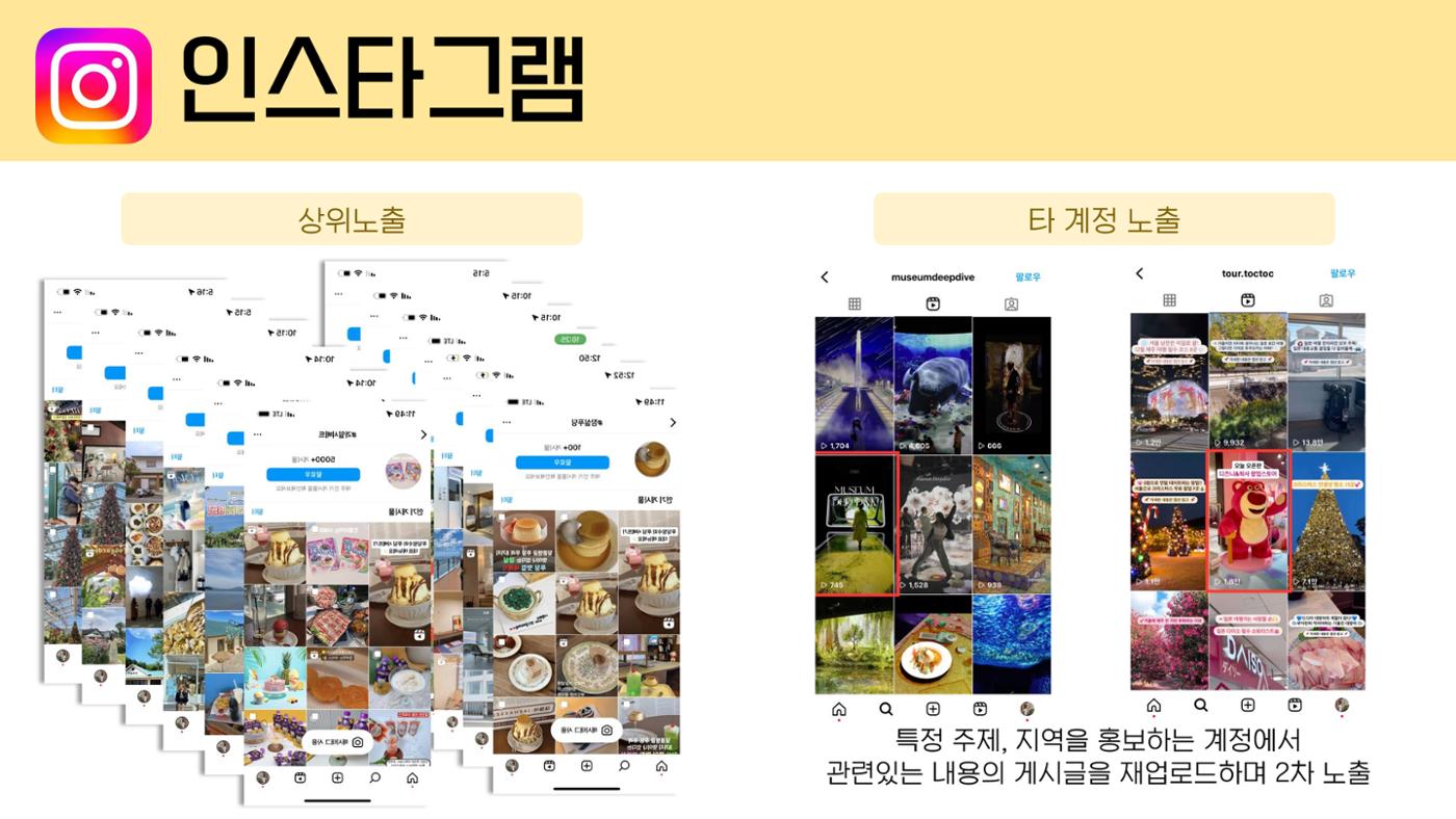 여행 인플루언서 찌연_포트폴리오 10페이지