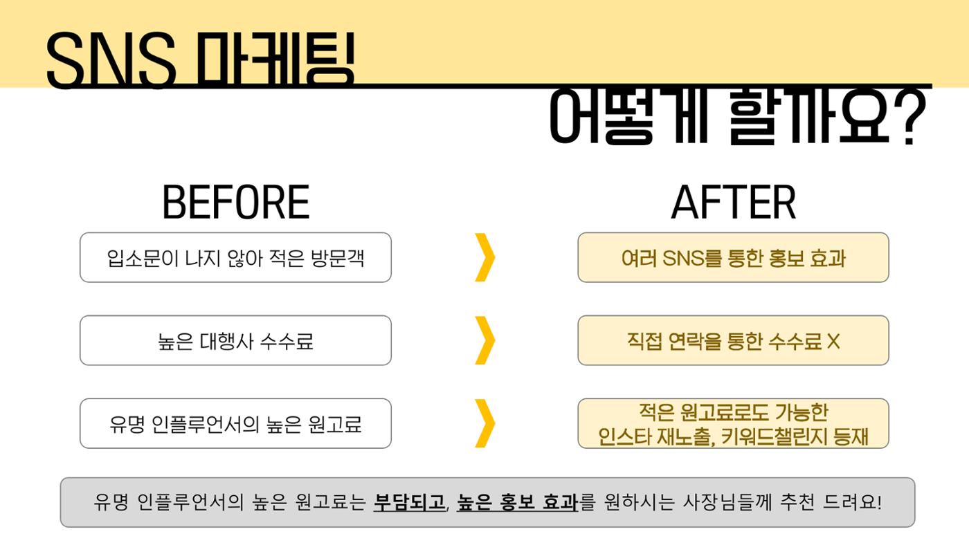 여행 인플루언서 찌연_포트폴리오 3페이지