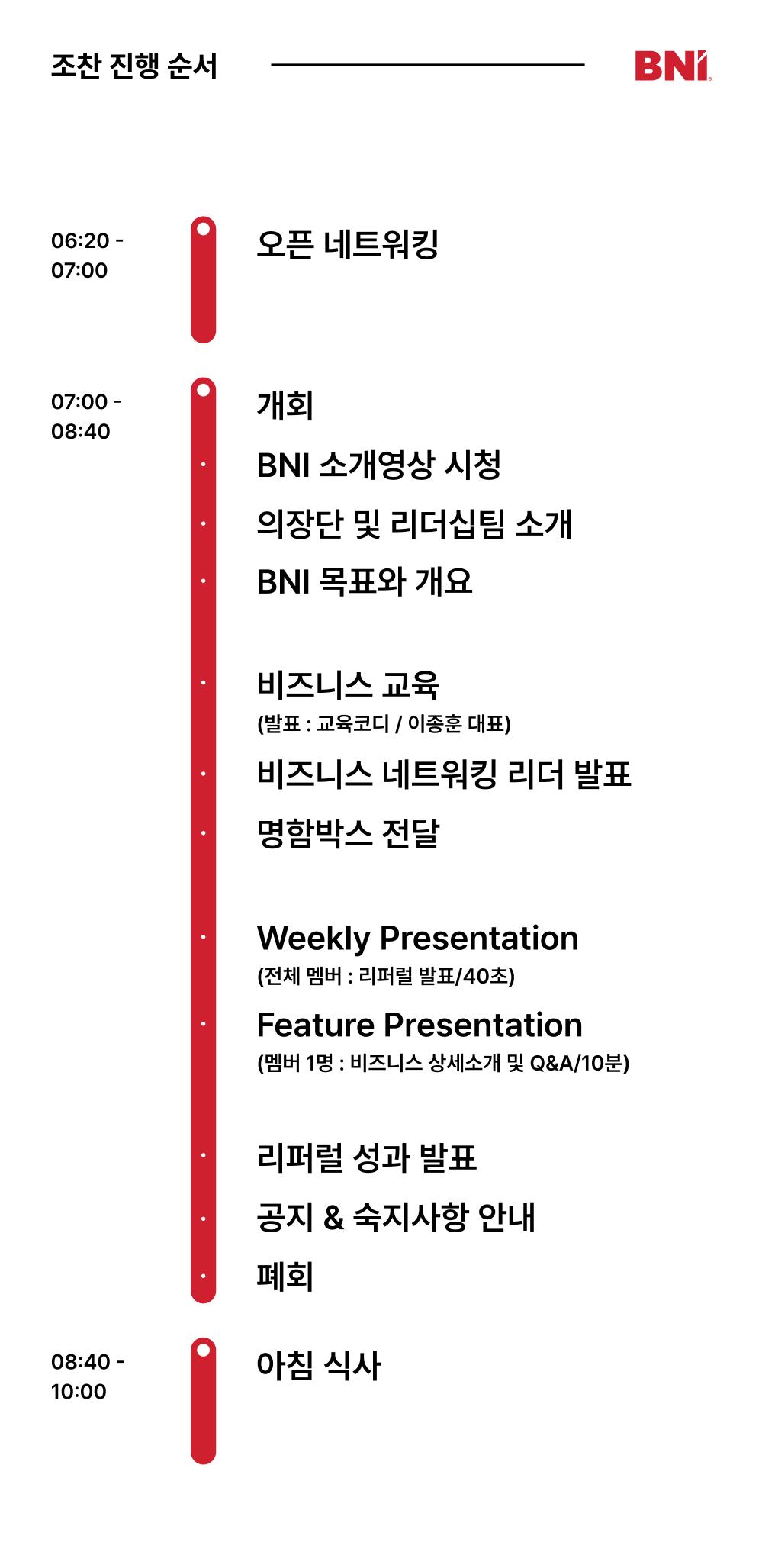 BNI 챔피언챕터로 초대 합니다. 17페이지