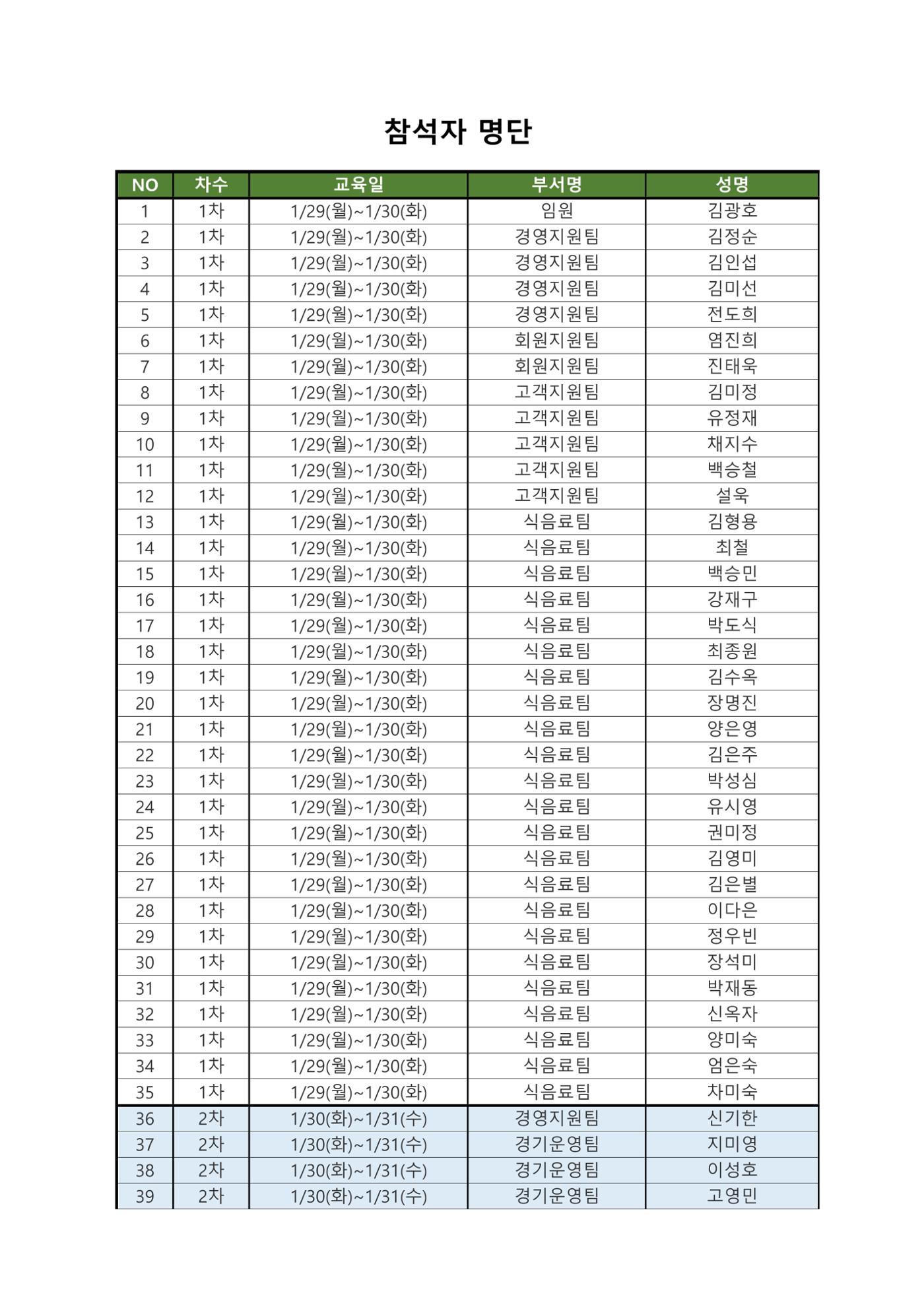 교육3 2페이지