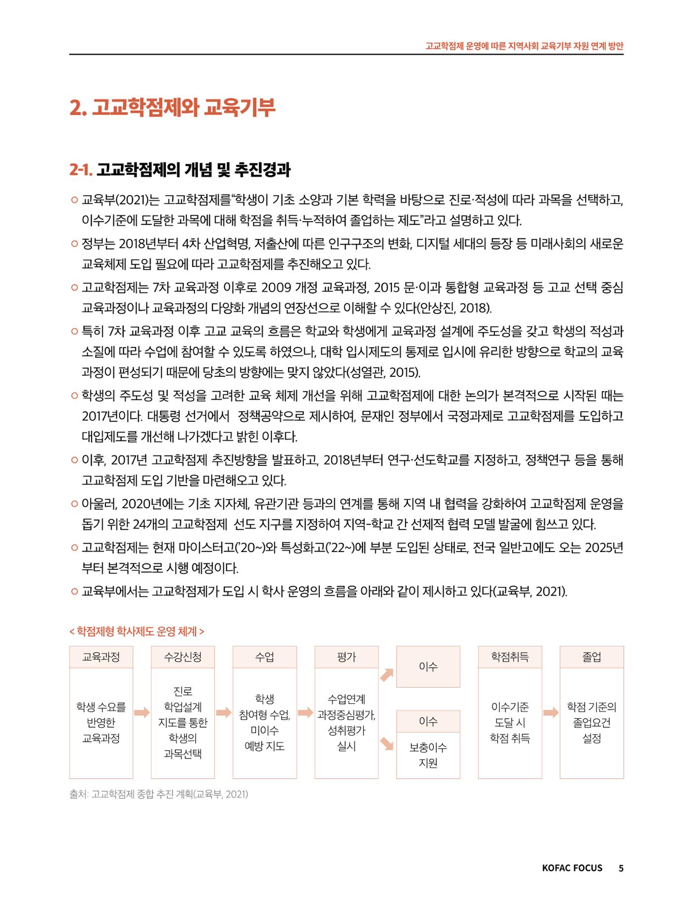 코팩포커스_고교학점제 운영에 따른 지역사회 교육기부 자원 연계 방향 5페이지