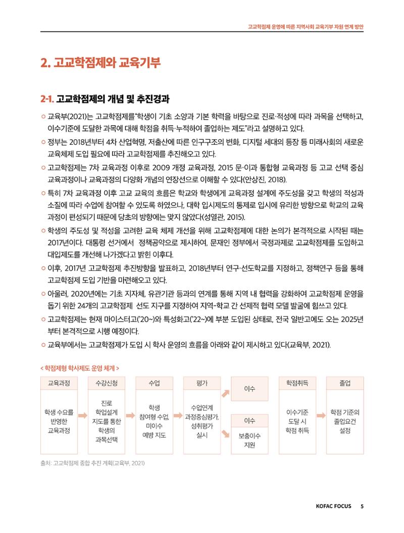 코팩포커스_고교학점제 운영에 따른 지역사회 교육기부 자원 연계 방향 5페이지