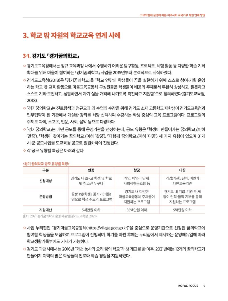코팩포커스_고교학점제 운영에 따른 지역사회 교육기부 자원 연계 방향 9페이지