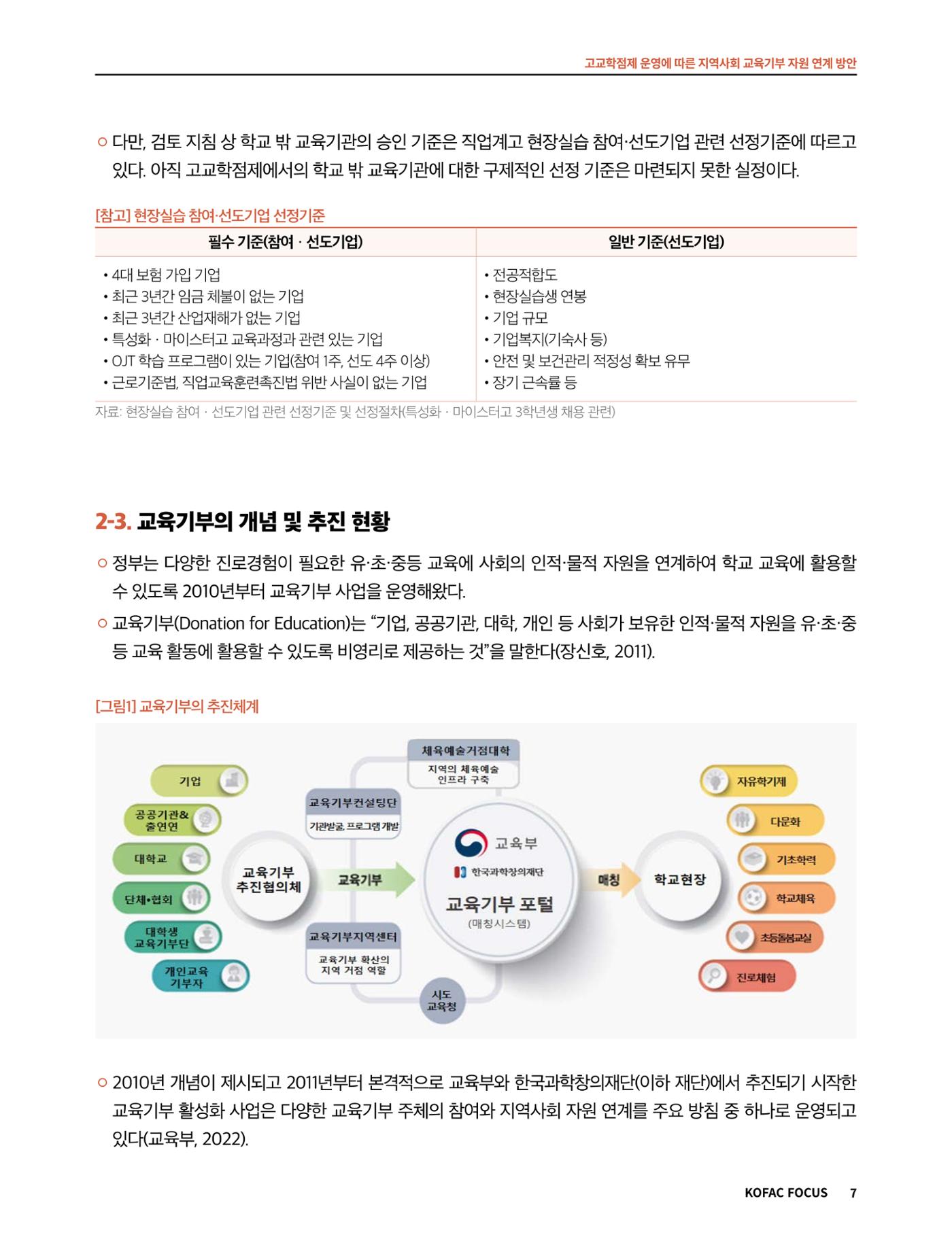 코팩포커스_고교학점제 운영에 따른 지역사회 교육기부 자원 연계 방향 7페이지