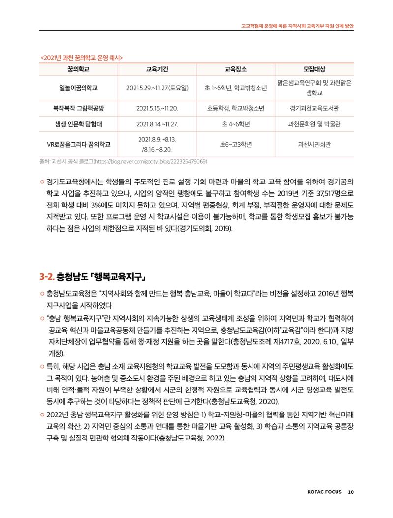 코팩포커스_고교학점제 운영에 따른 지역사회 교육기부 자원 연계 방향 10페이지