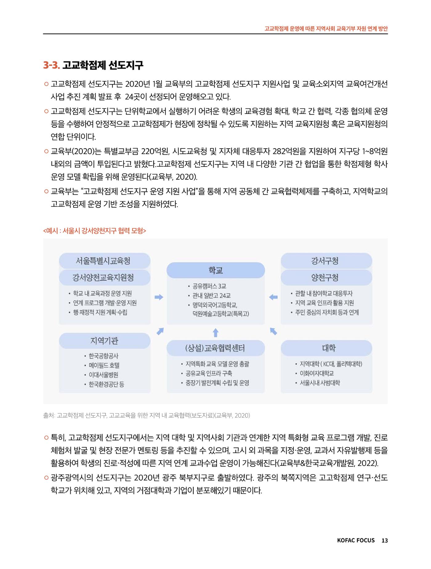 코팩포커스_고교학점제 운영에 따른 지역사회 교육기부 자원 연계 방향 13페이지