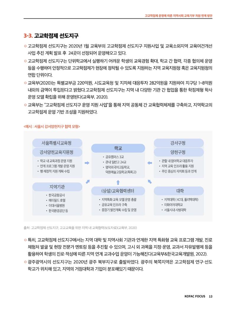 코팩포커스_고교학점제 운영에 따른 지역사회 교육기부 자원 연계 방향 13페이지